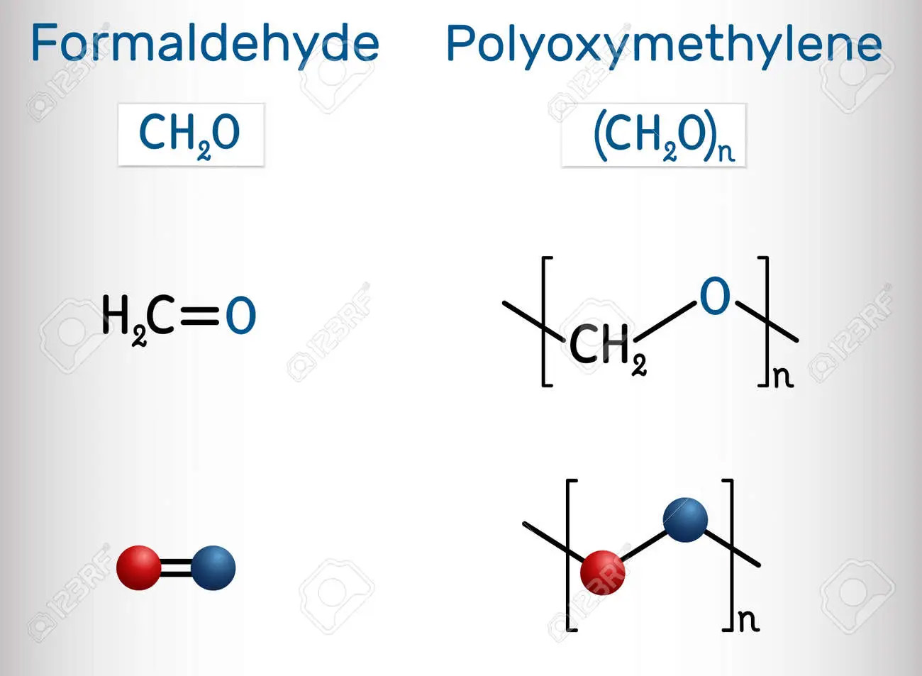 Polyoxymethelyne molecule